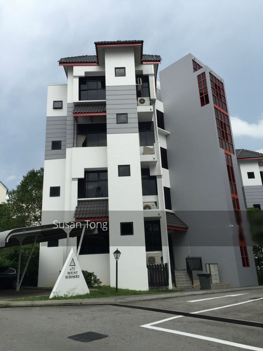 The Summit (D16), Condominium #124572912